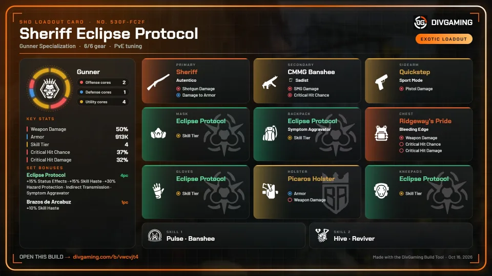 Sheriff Eclipse Protocol Status Build loadout card