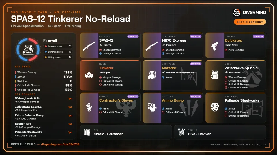 SPAS-12 Tinkerer No-Reload Shotgun loadout card