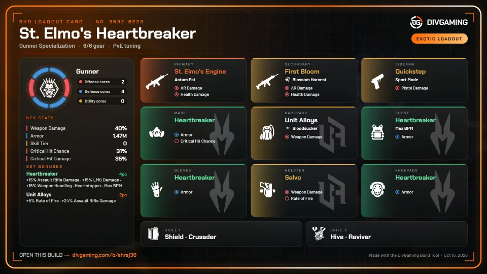 St. Elmo's Heartbreaker loadout card