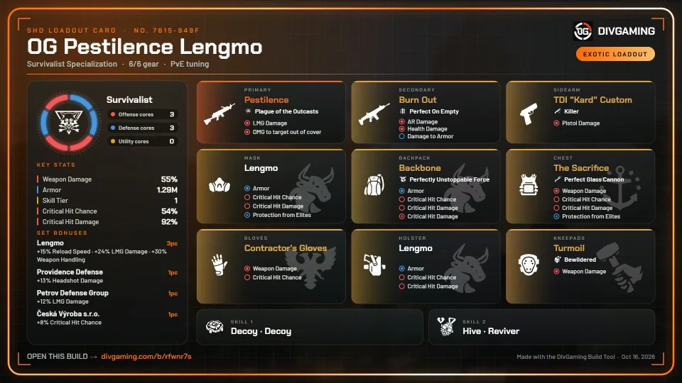OG Pestilence Lengmo loadout card