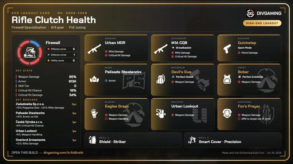 Rifle Clutch Health Build loadout card