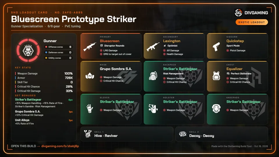 Bluescreen Prototype Striker loadout card
