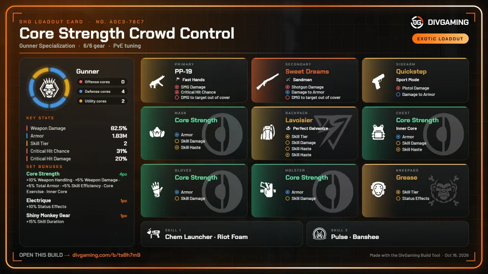Core Strength Crowd Control loadout card