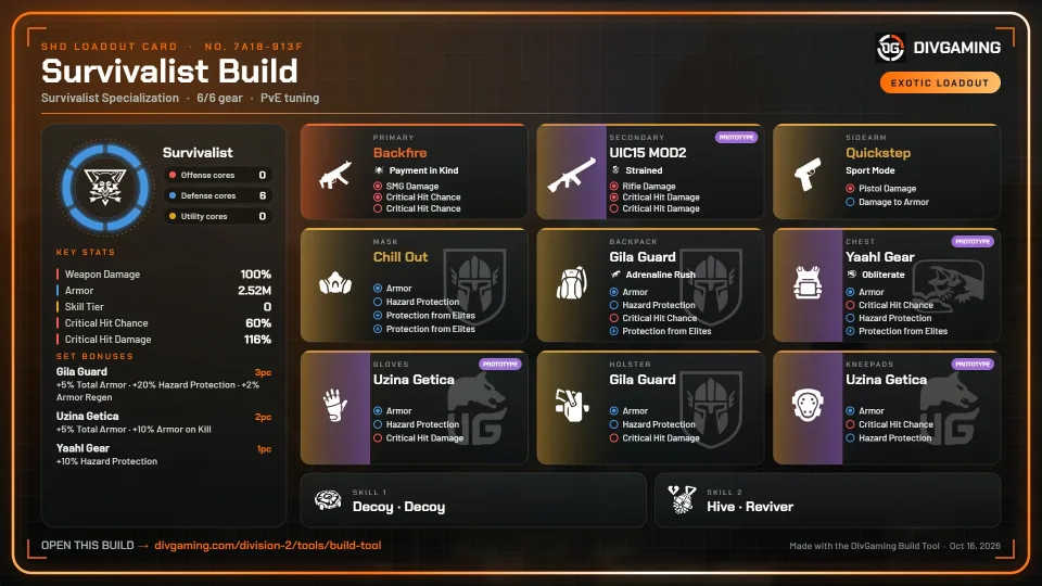 Ultimate Tank Build - 80%PFE + 85% HazPro loadout card