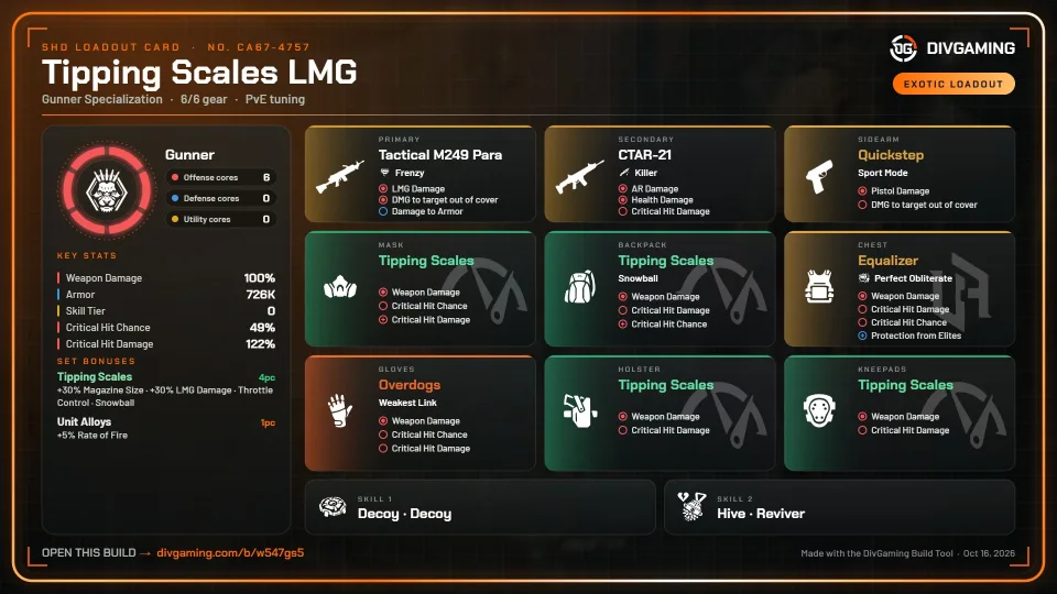 Tipping Scales LMG (Dust Storm) loadout card