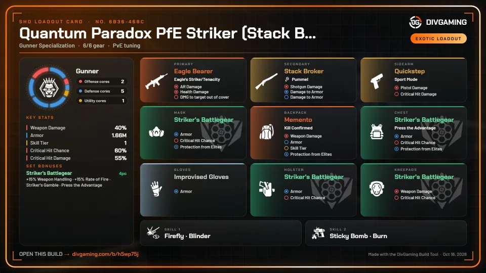 Quantum Paradox PfE Striker (Stack Broker) loadout card