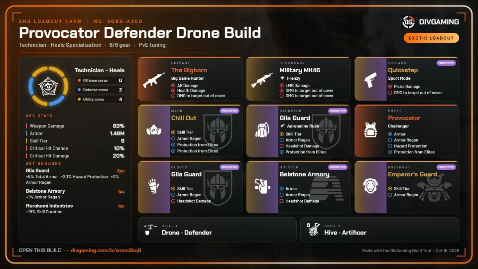 Defender Drone Builds with Catharsis/Provocator/NinjaBike Bag/Tardigrade & Ravenous/Bighorn/St. Elm loadout card