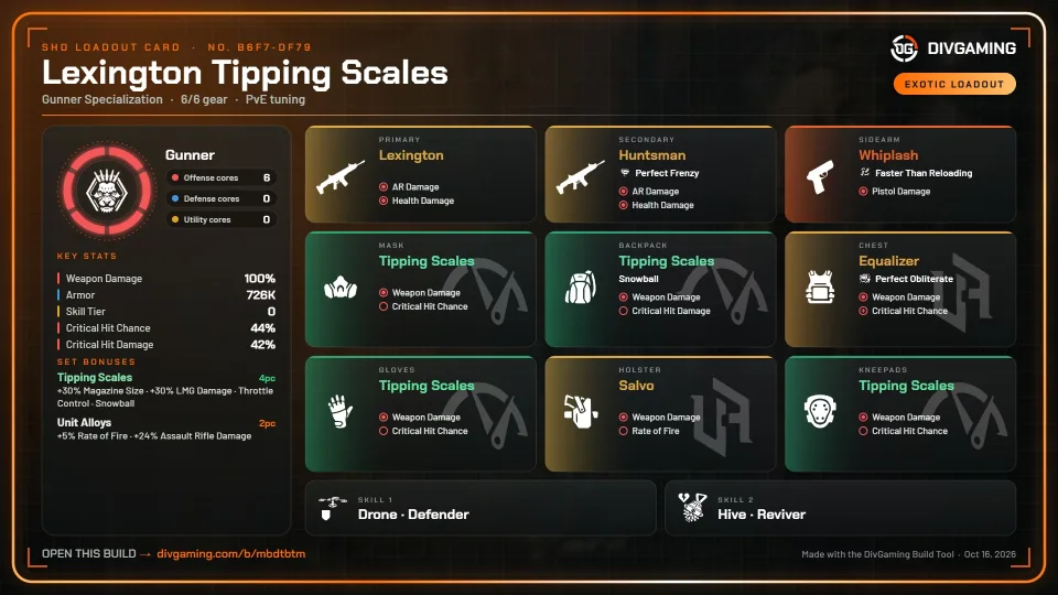 Lexington Tipping Scales loadout card