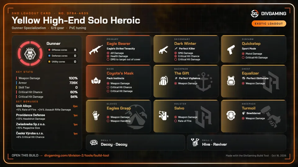 Yellow High-End Solo Heroic loadout card