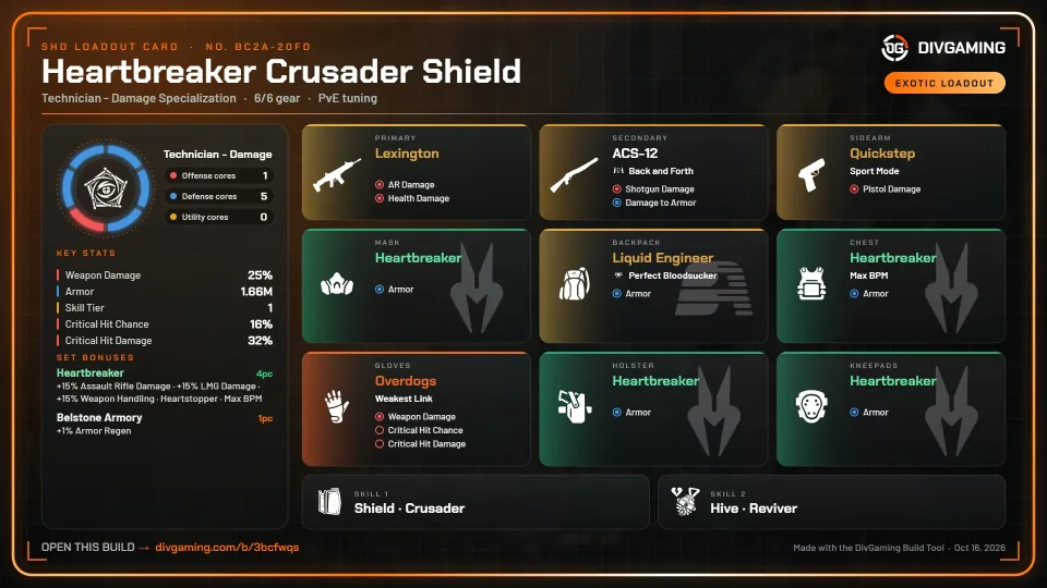 Heartbreaker Crusader Shield loadout card