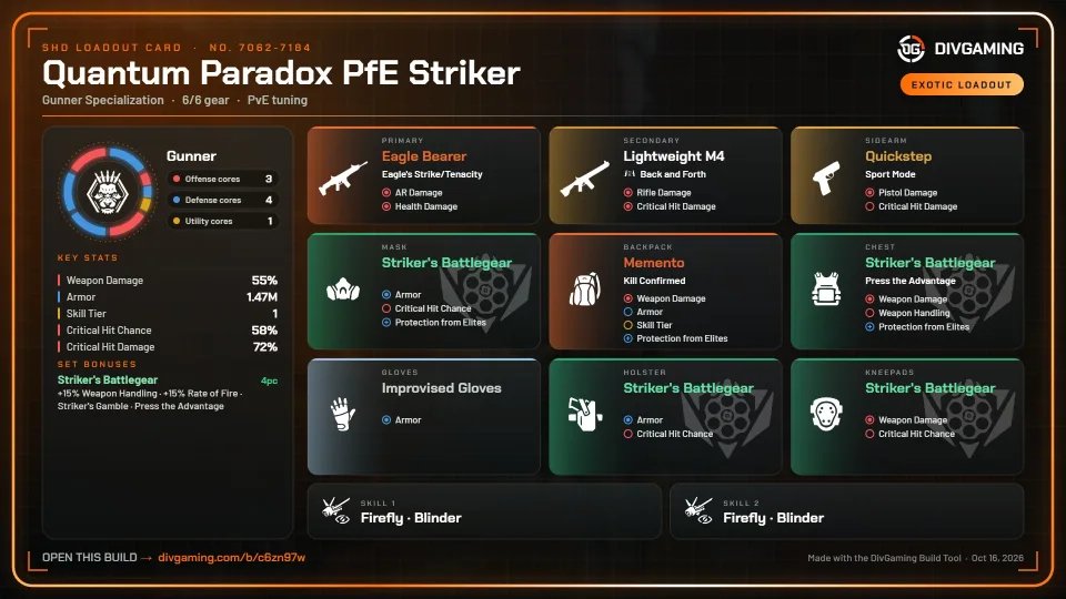 Quantum Paradox PfE Striker (No Shield) loadout card