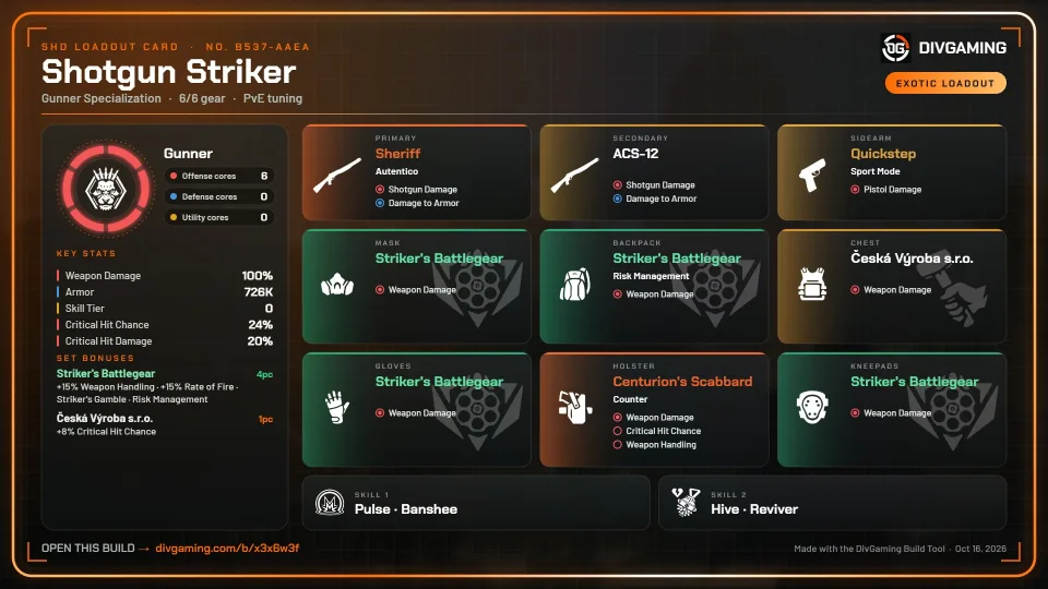 Shotgun Striker (Sheriff + Centurion) loadout card