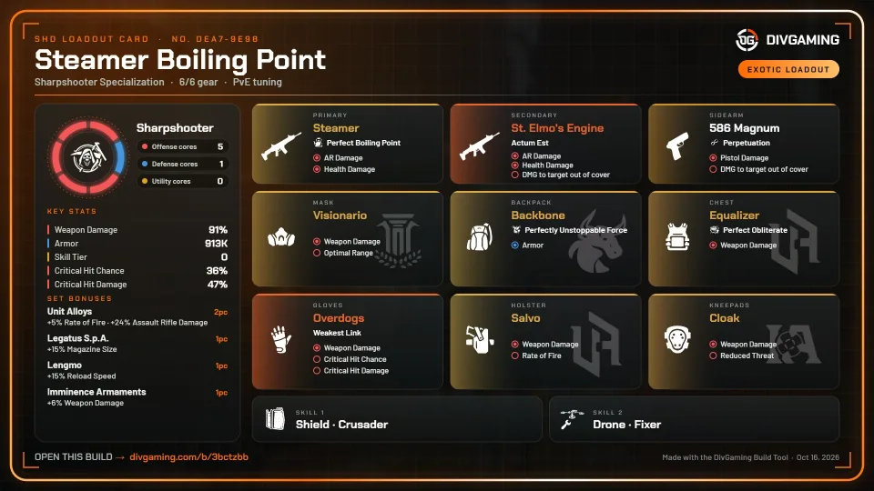 Steamer Boiling Point loadout card