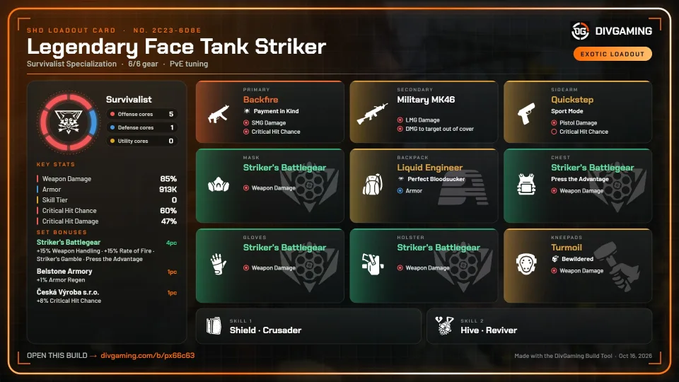 Legendary Face Tank Striker loadout card
